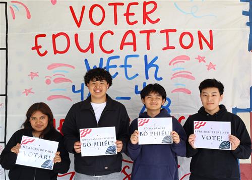  Voter Education Weeks